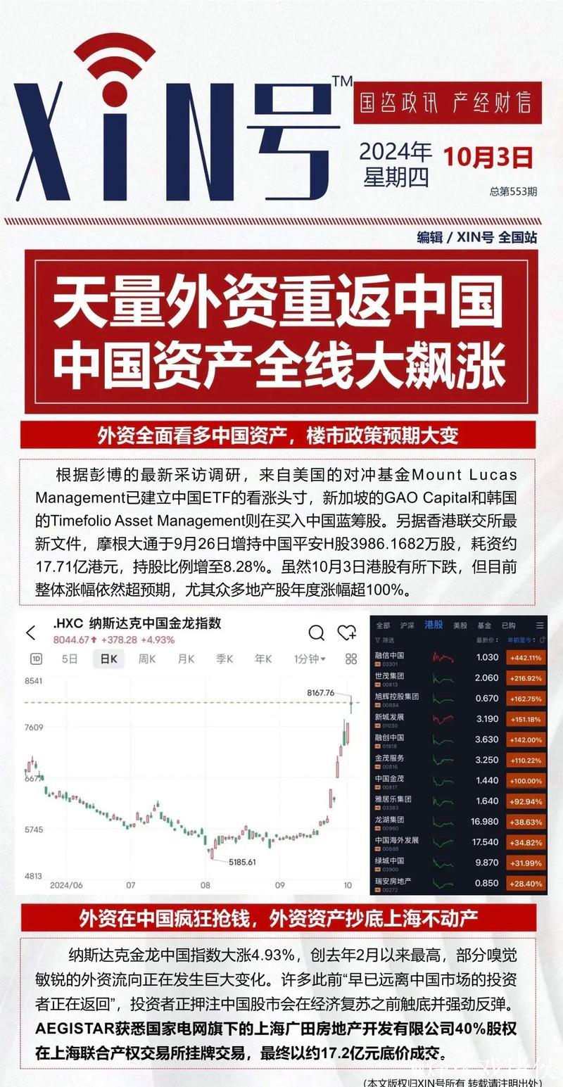 地方两会观察丨持续用力推动房地产市场止跌回稳——从地方两会看促进房地产市场平稳健康发展