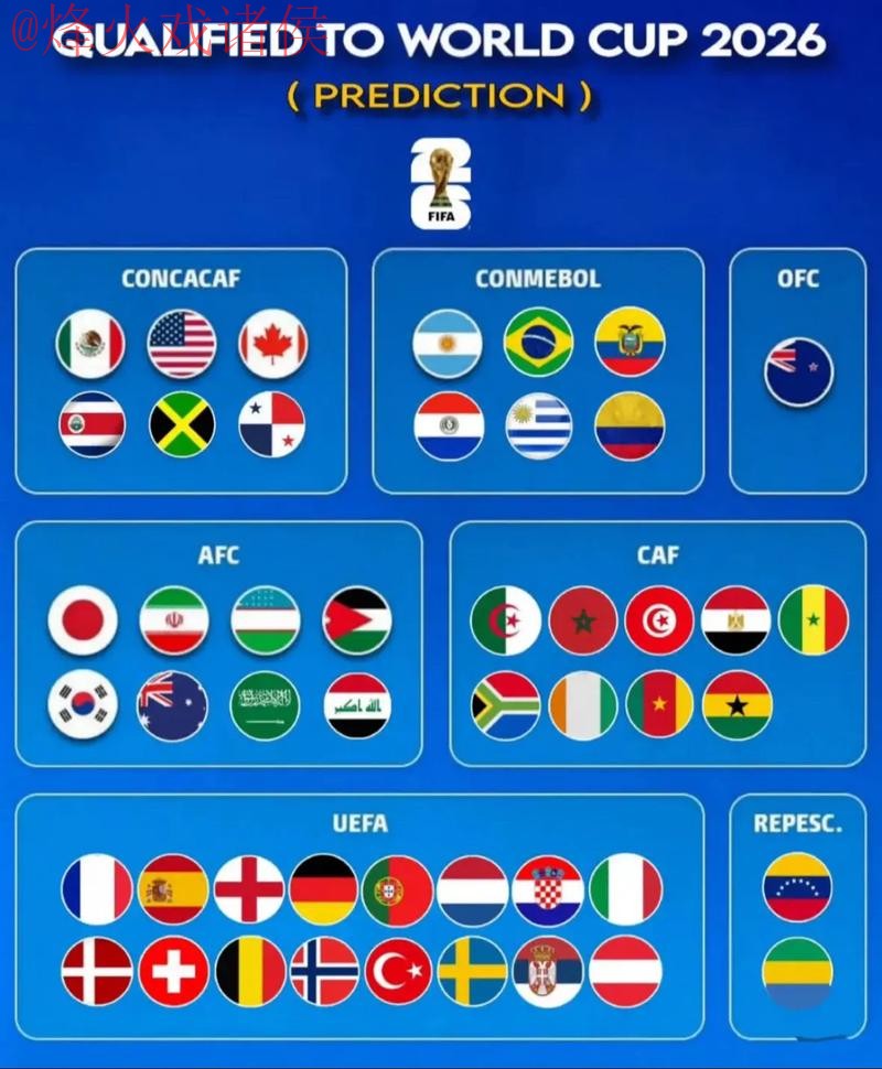 最新世界杯精准预测全站最新地址
