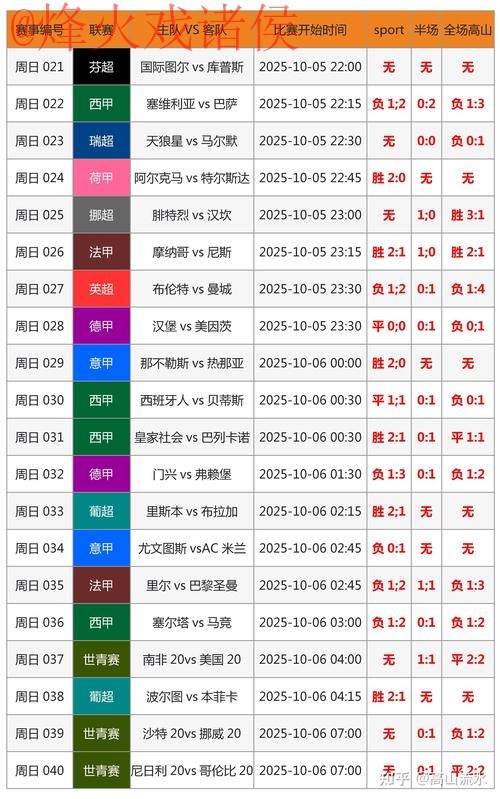 最新世界杯精准预测全站最新地址