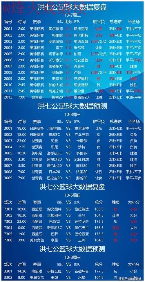 最新世界杯精准预测全站最新地址