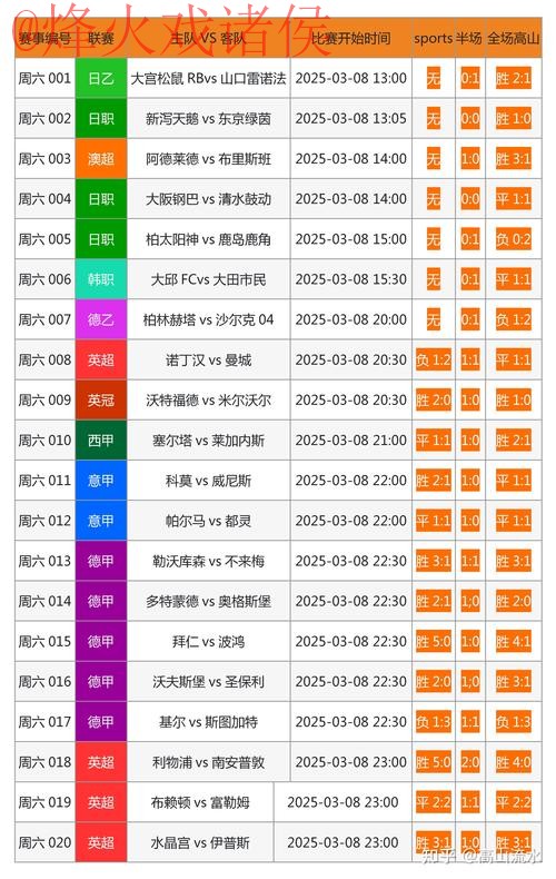 世界杯买球正规最新网址推荐指南