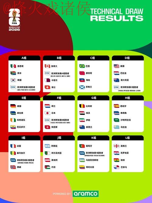 2026世界杯盘口网页版入口地址详解